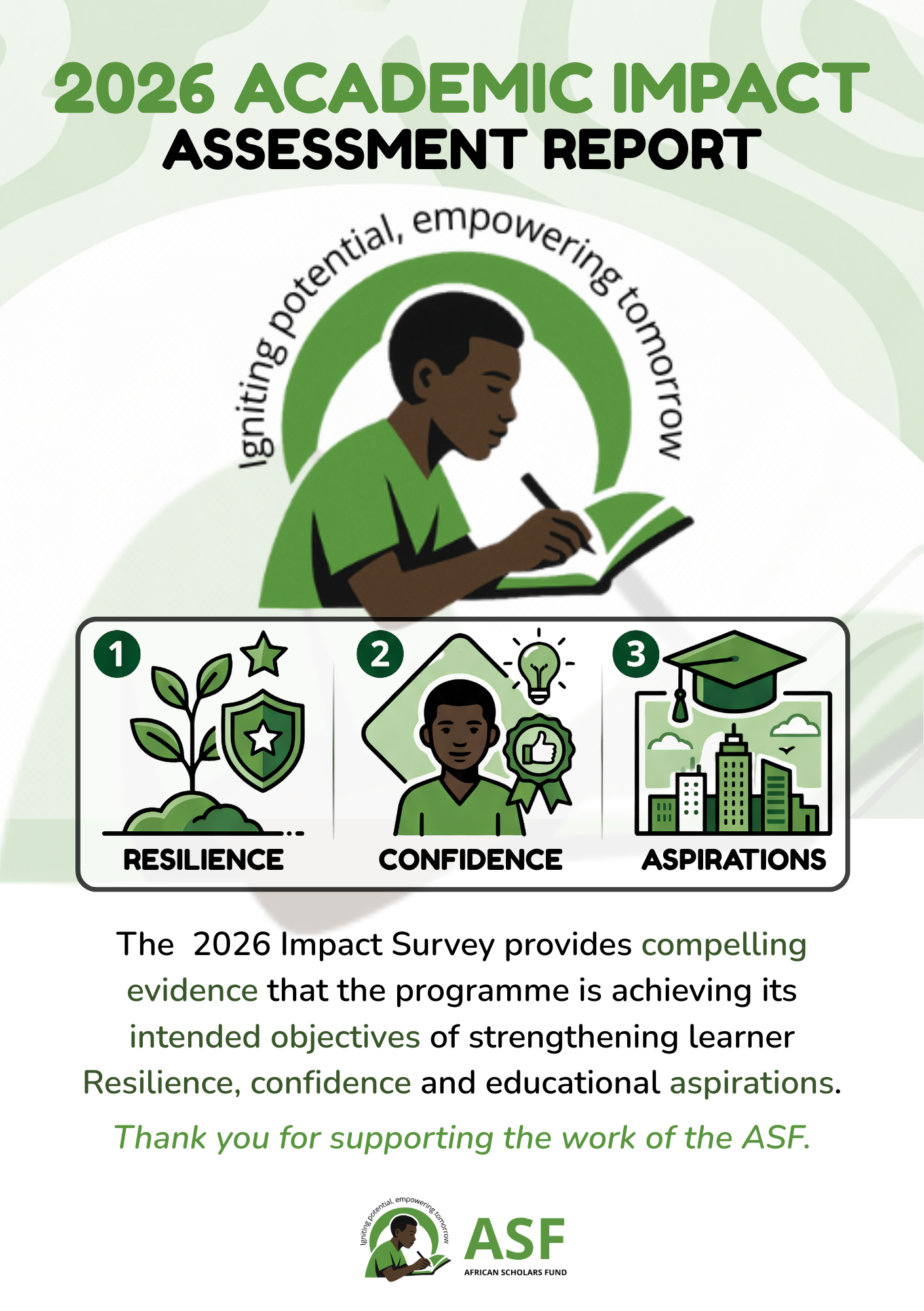 2026 Academic Impact Assessment Report
